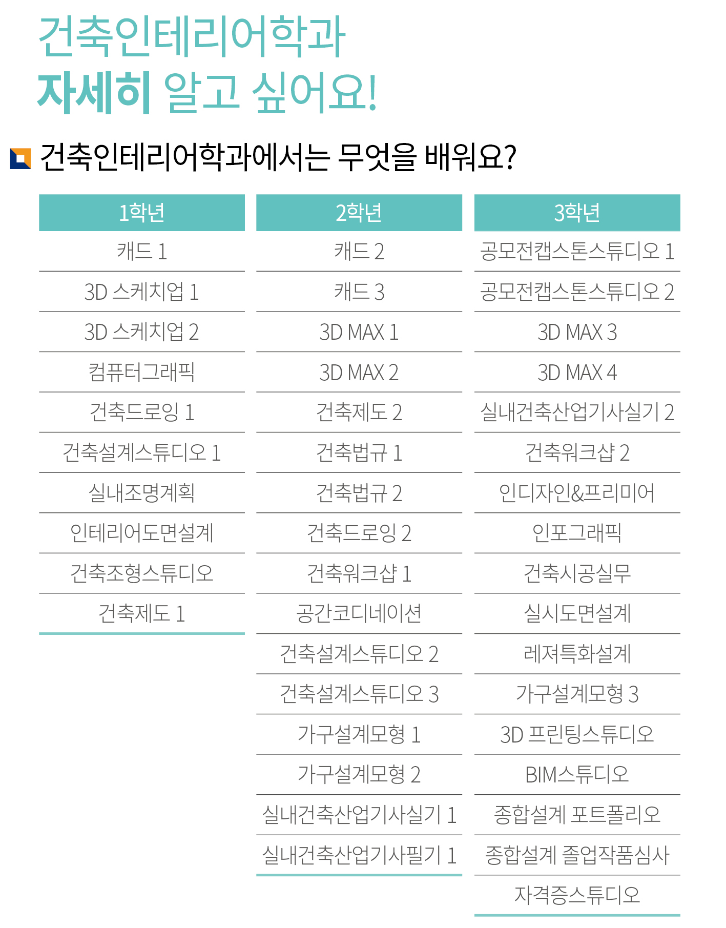 건축인테리어