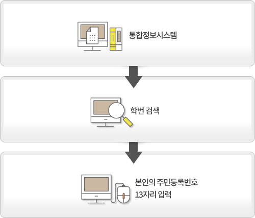 학번 및 비밀번호 확인 방법