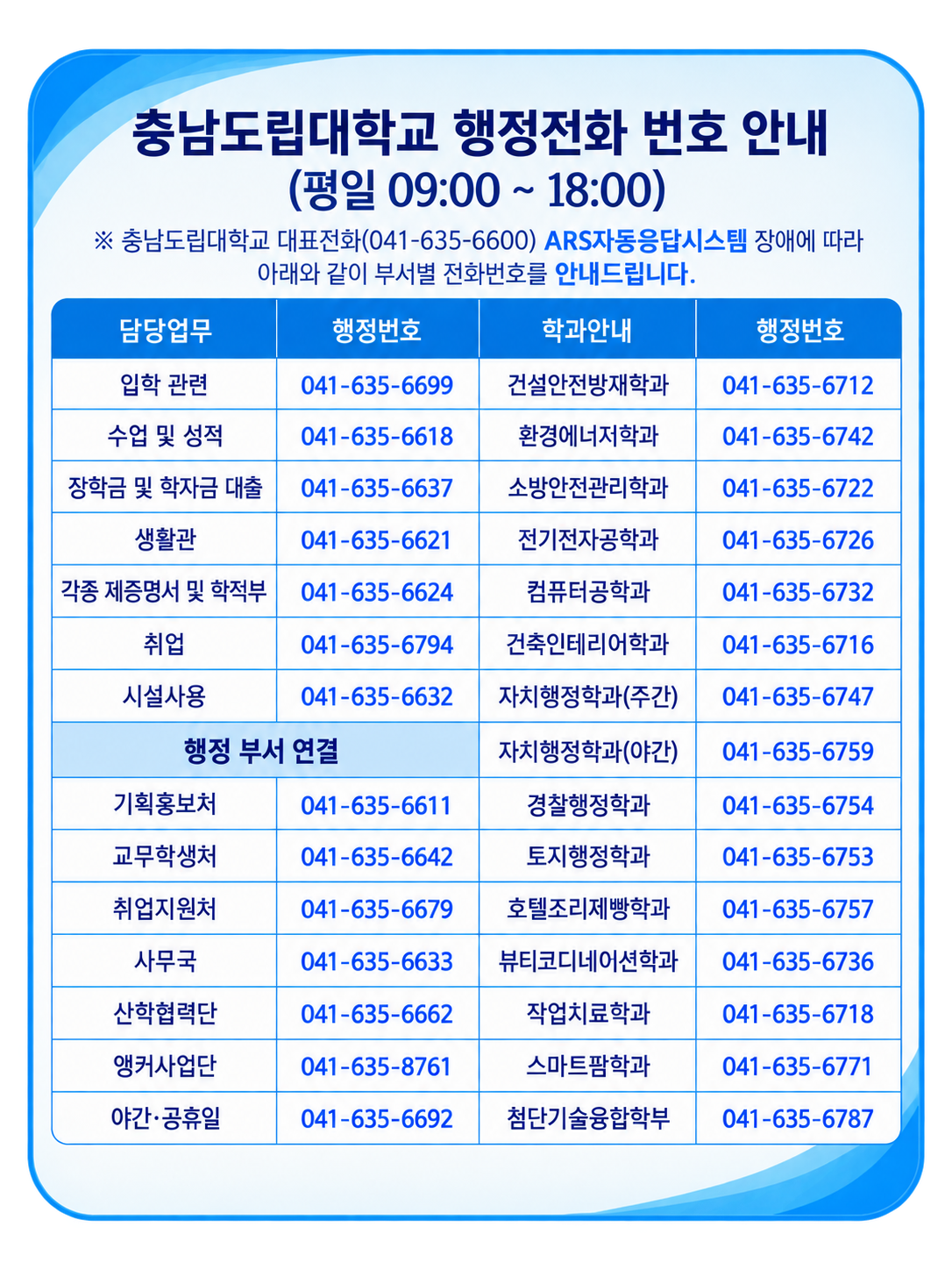 충남도립대학교 행정전화번호