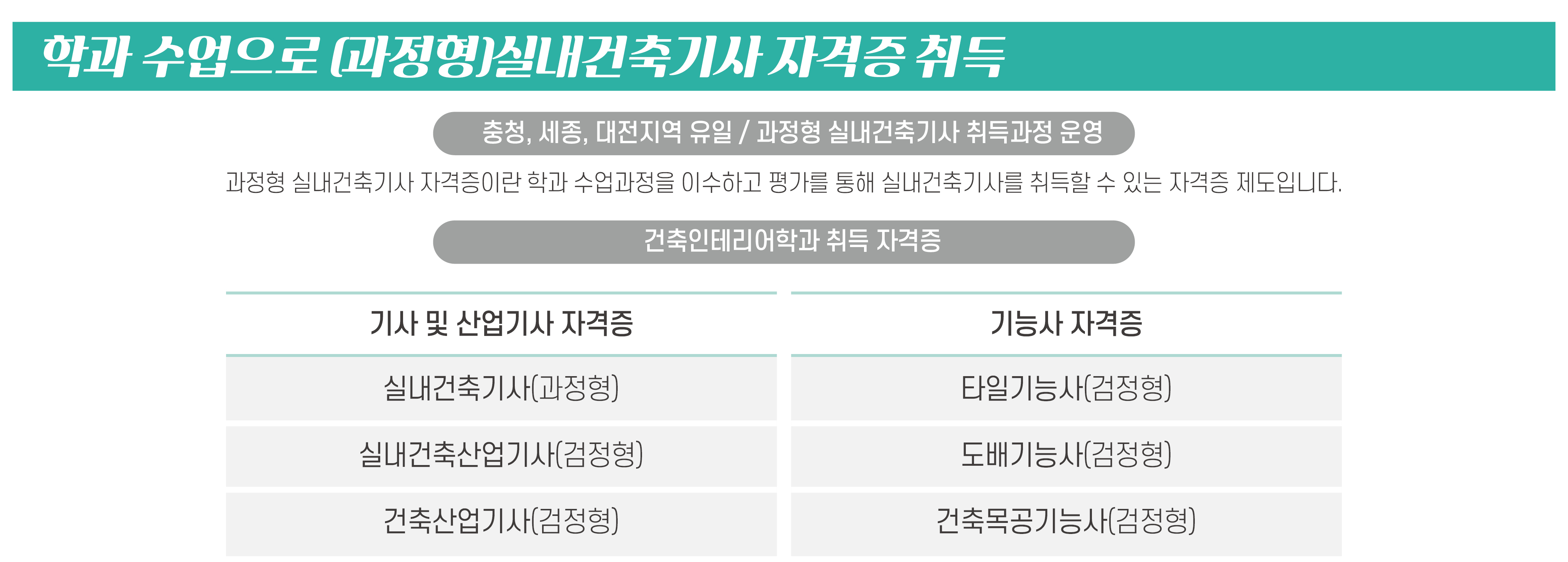 건축인테리어학과 특화 교육과정