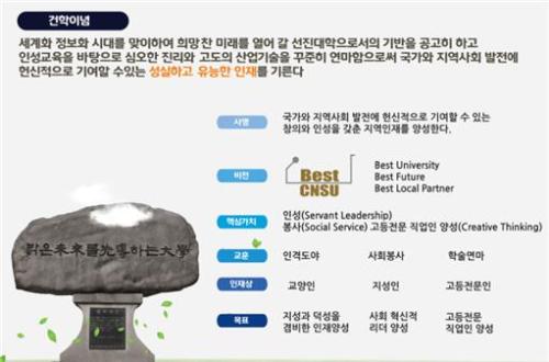 「건학이념」의 썸네일