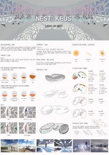 「Nest' Keus (새들의) 알맞은 둥지 찾기」의 썸네일